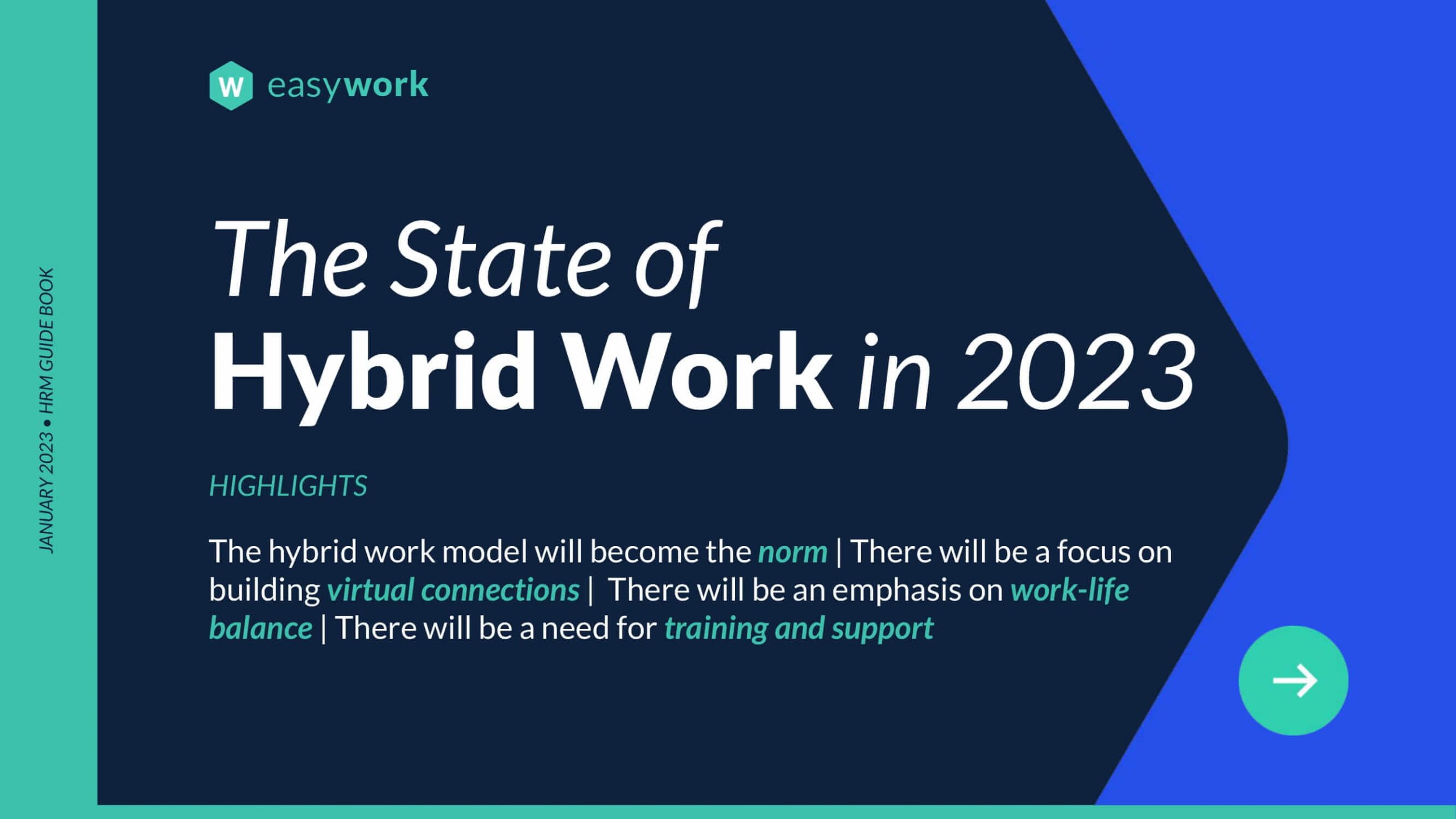 The State of Hybrid Work in 2023